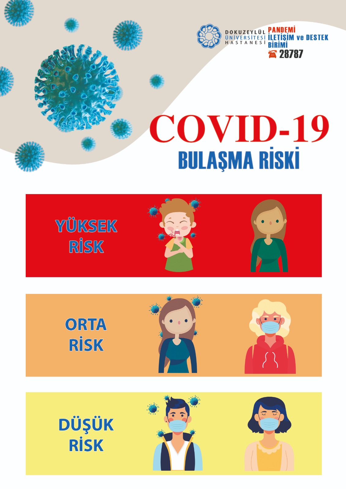 COVID-19 Bulaşma Riski